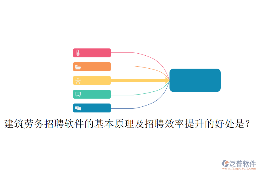 建筑勞務(wù)招聘軟件的基本原理及招聘效率提升的好處是？