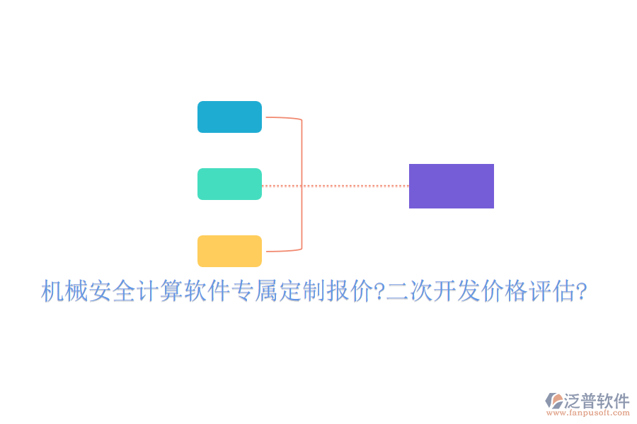 機(jī)械安全計(jì)算軟件專屬定制報(bào)價(jià)?二次開(kāi)發(fā)價(jià)格評(píng)估?