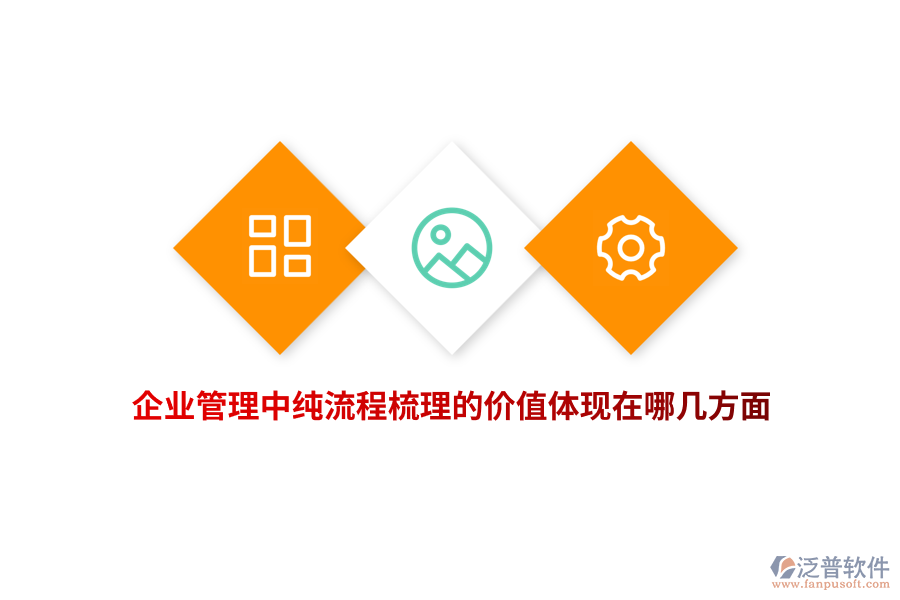 企業(yè)管理中純流程梳理的價值體現(xiàn)在哪幾方面？