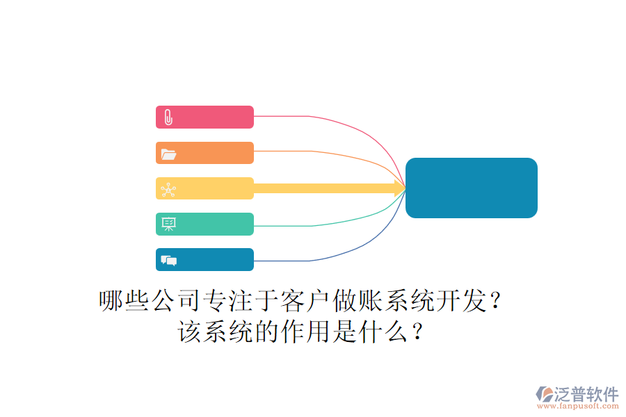 哪些公司專注于客戶做賬系統(tǒng)開發(fā)？該系統(tǒng)的作用是什么？