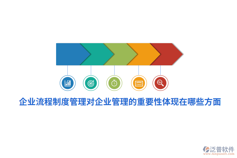 企業(yè)流程制度管理對企業(yè)管理的重要性體現(xiàn)在哪些方面？