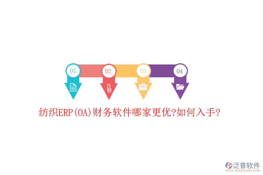 紡織ERP(OA)財(cái)務(wù)軟件哪家更優(yōu)?如何入手?