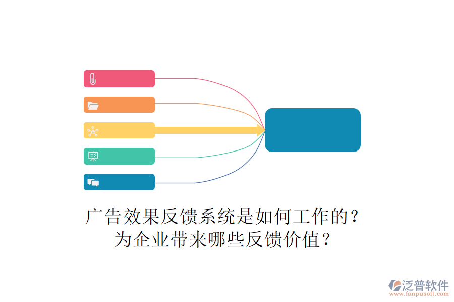 廣告效果反饋系統(tǒng)是如何工作的？為企業(yè)帶來(lái)哪些反饋價(jià)值？