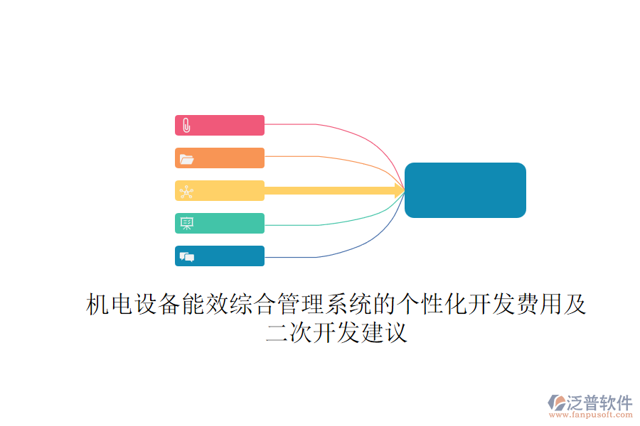 機電設備能效綜合管理系統(tǒng)的個性化開發(fā)費用及<a href=http://52tianma.cn/Implementation/kaifa/ target=_blank class=infotextkey>二次開發(fā)</a>建議