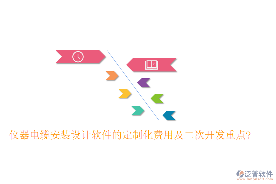 儀器電纜安裝設計軟件的定制化費用及<a href=http://52tianma.cn/Implementation/kaifa/ target=_blank class=infotextkey>二次開發(fā)</a>重點?