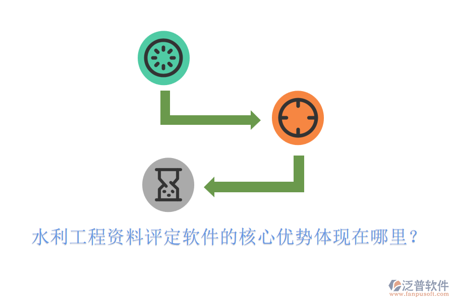 水利工程資料評定軟件的核心優(yōu)勢體現(xiàn)在哪里？