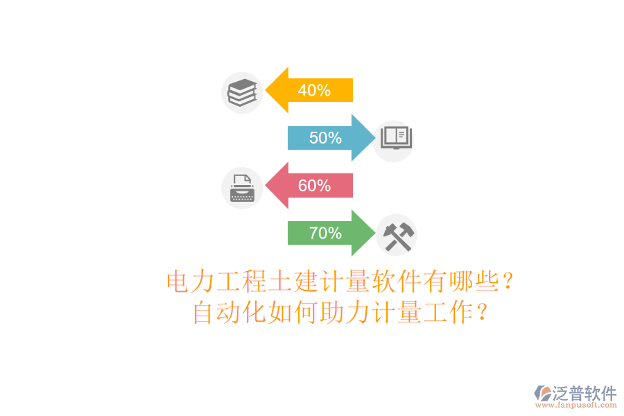 電力工程土建計(jì)量軟件有哪些？自動(dòng)化如何助力計(jì)量工作？