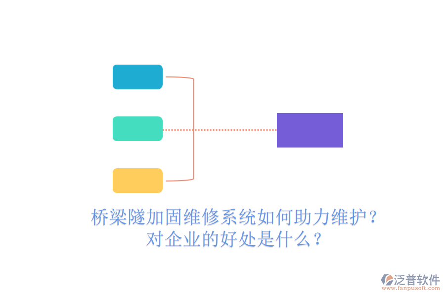 橋梁隧加固維修系統(tǒng)如何助力維護？對企業(yè)的好處是什么？