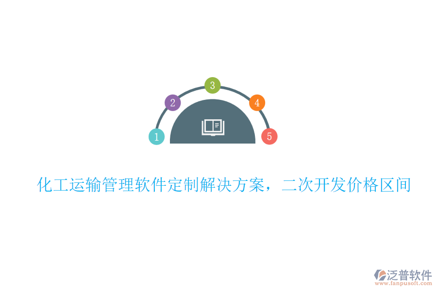 化工運(yùn)輸管理軟件定制解決方案，<a href=http://52tianma.cn/Implementation/kaifa/ target=_blank class=infotextkey>二次開發(fā)</a>價(jià)格區(qū)間