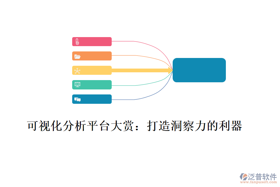 可視化分析平臺大賞：打造洞察力的利器