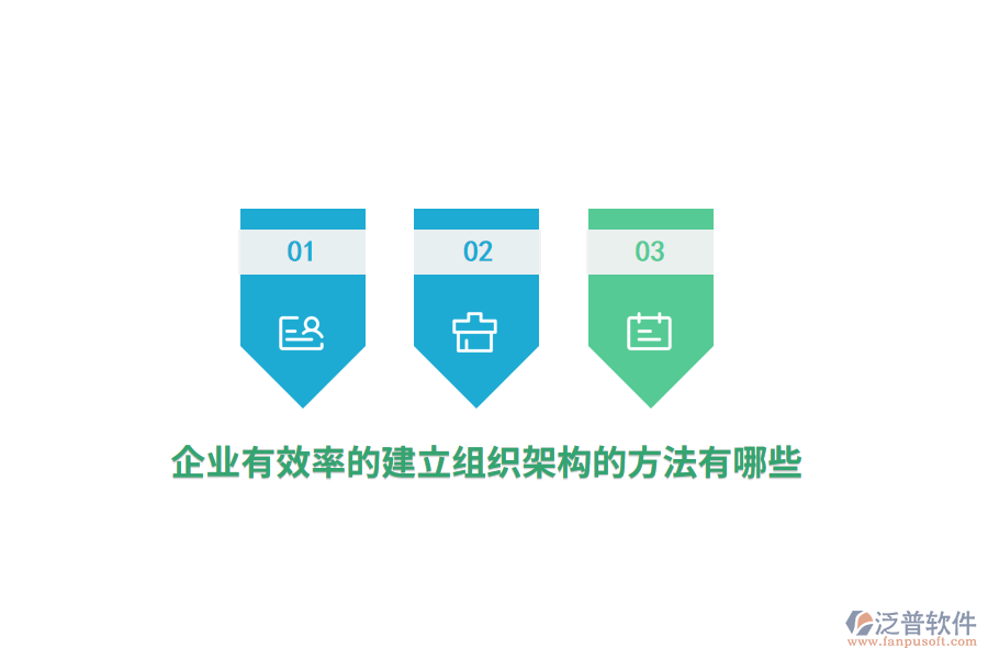  企業(yè)有效率的建立組織架構(gòu)的方法有哪些？