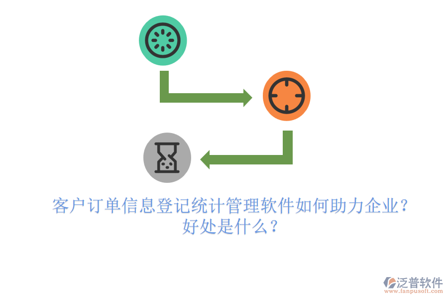 客戶訂單信息登記統(tǒng)計(jì)管理軟件如何助力企業(yè)？好處是什么？