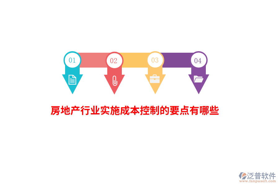 房地產(chǎn)行業(yè)實施成本控制的要點有哪些？