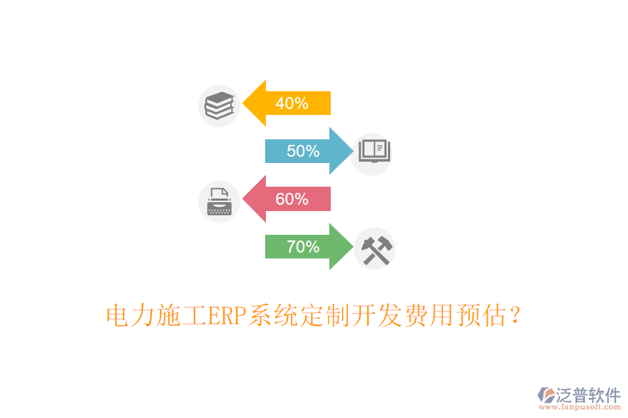 電力施工ERP系統(tǒng)定制開發(fā)費(fèi)用預(yù)估？