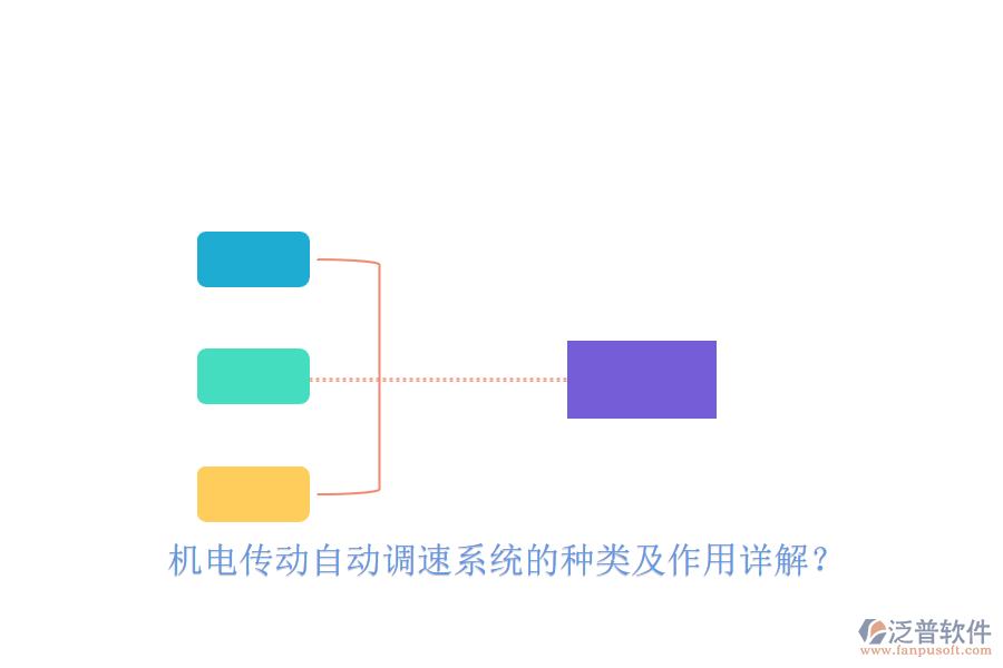 機(jī)電傳動(dòng)自動(dòng)調(diào)速系統(tǒng)的種類及作用詳解？