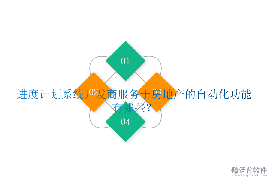 進(jìn)度計(jì)劃系統(tǒng)開(kāi)發(fā)商服務(wù)于房地產(chǎn)的自動(dòng)化功能有哪些？