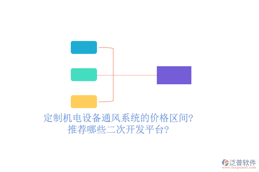 定制機(jī)電設(shè)備通風(fēng)系統(tǒng)的價(jià)格區(qū)間?推薦哪些<a href=http://52tianma.cn/Implementation/kaifa/ target=_blank class=infotextkey>二次開(kāi)發(fā)</a>平臺(tái)?