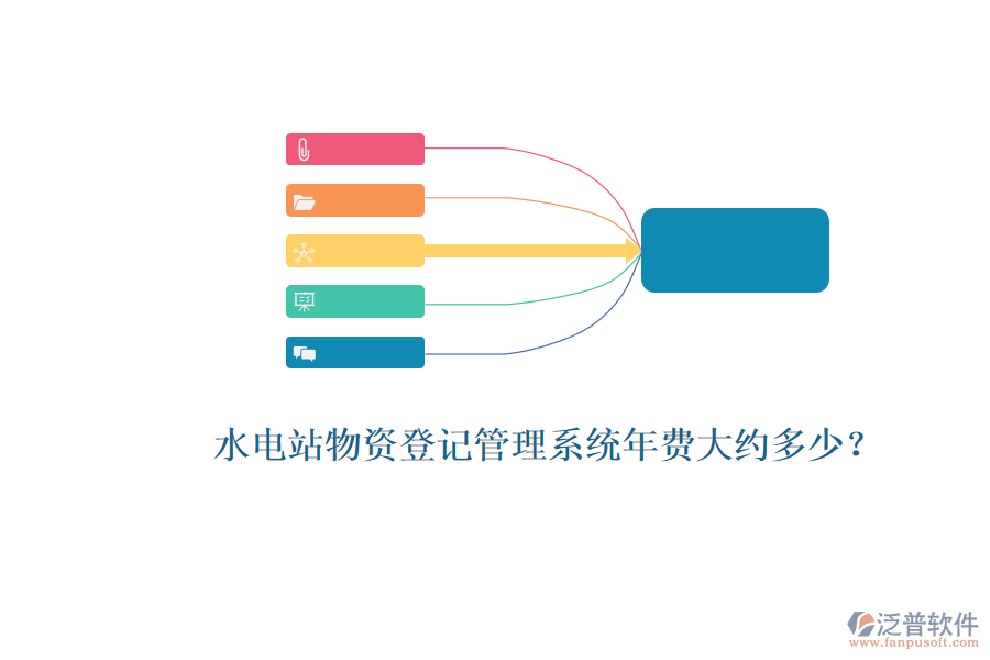 水電站物資登記管理系統(tǒng)年費(fèi)大約多少？