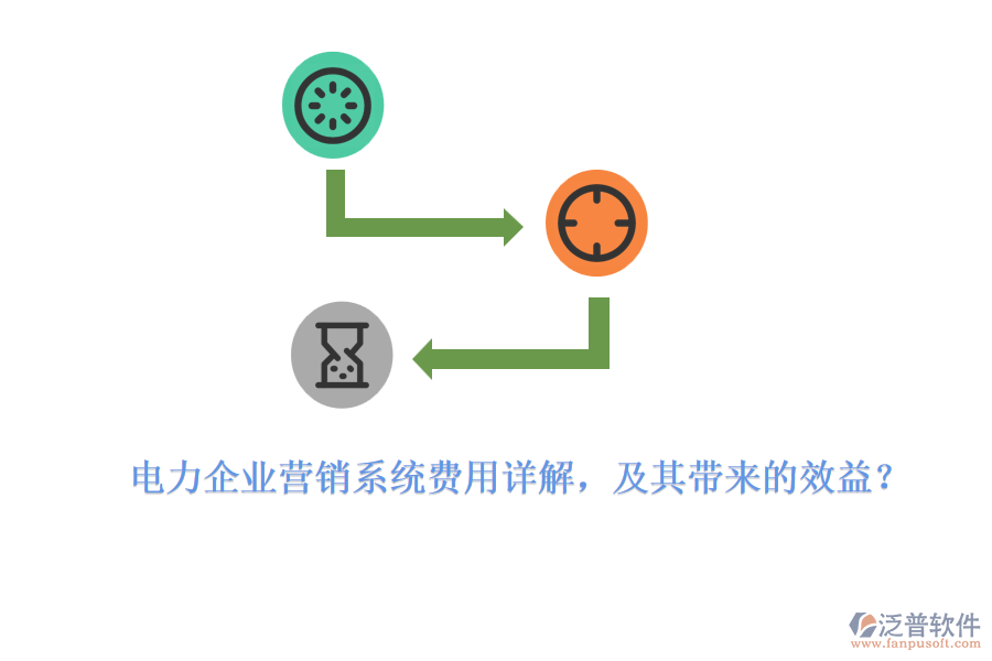 電力企業(yè)營銷系統(tǒng)費用詳解，及其帶來的效益？