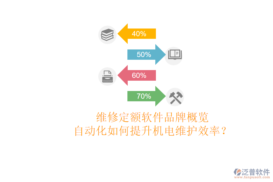 維修定額軟件品牌概覽：自動(dòng)化如何提升機(jī)電維護(hù)效率？