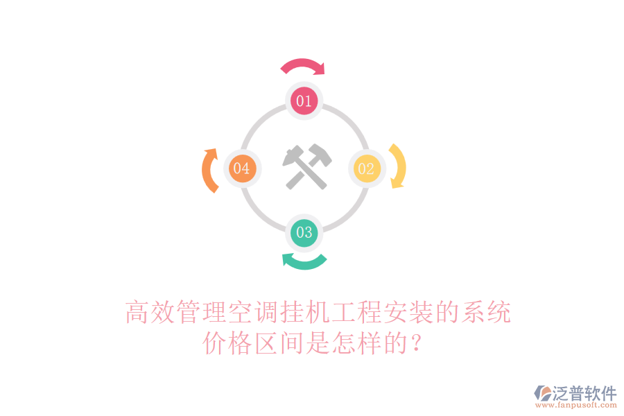 高效管理空調(diào)掛機(jī)工程安裝的系統(tǒng)，價(jià)格區(qū)間是怎樣的？