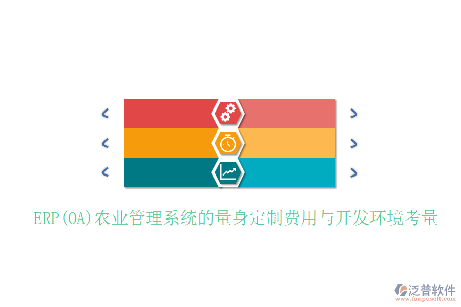 ERP(OA)農業(yè)管理系統(tǒng)的量身定制費用與開發(fā)環(huán)境考量