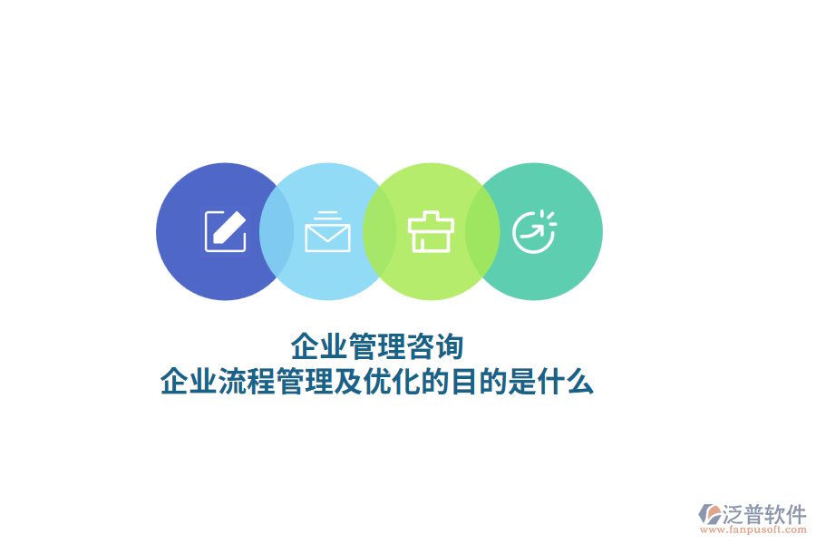 企業(yè)管理咨詢，企業(yè)流程管理及優(yōu)化的目的是什么？