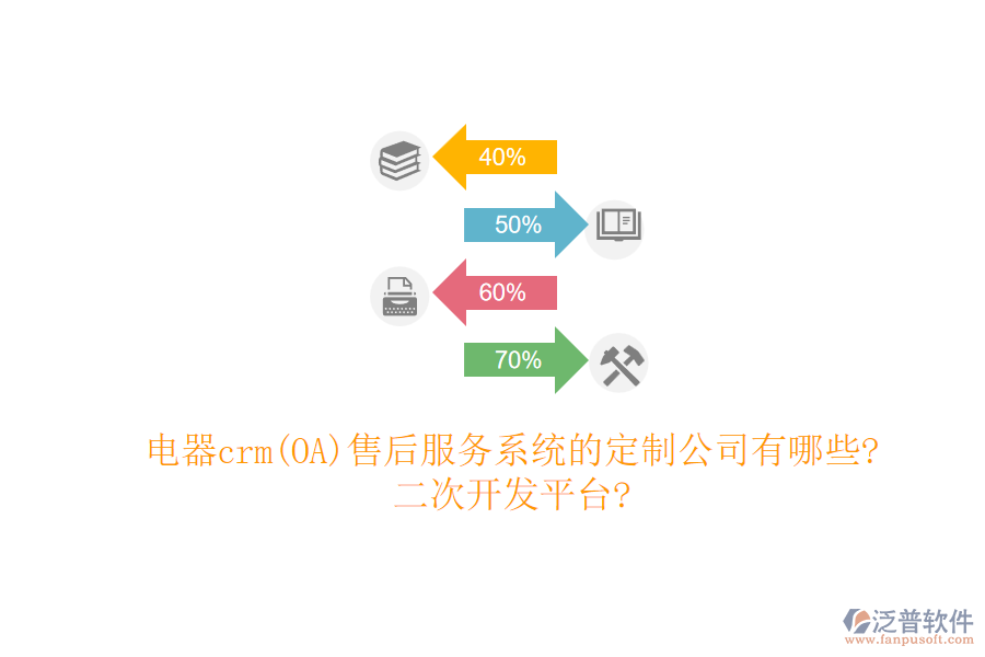 電器crm(OA)售后服務(wù)系統(tǒng)的定制公司有哪些?<a href=http://52tianma.cn/Implementation/kaifa/ target=_blank class=infotextkey>二次開發(fā)</a>平臺?