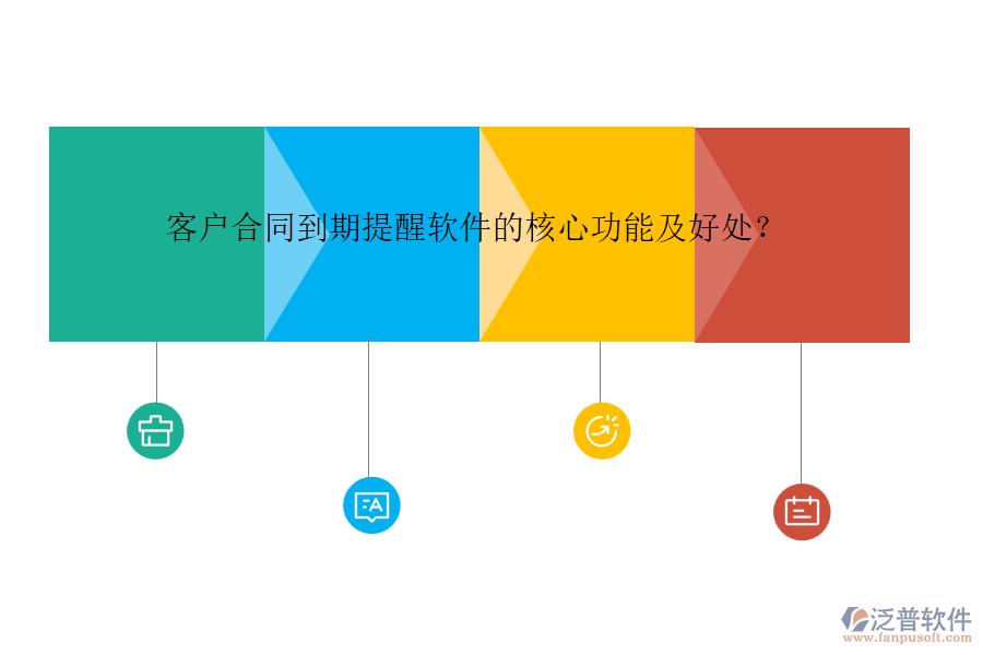 客戶合同到期提醒軟件的核心功能及好處？