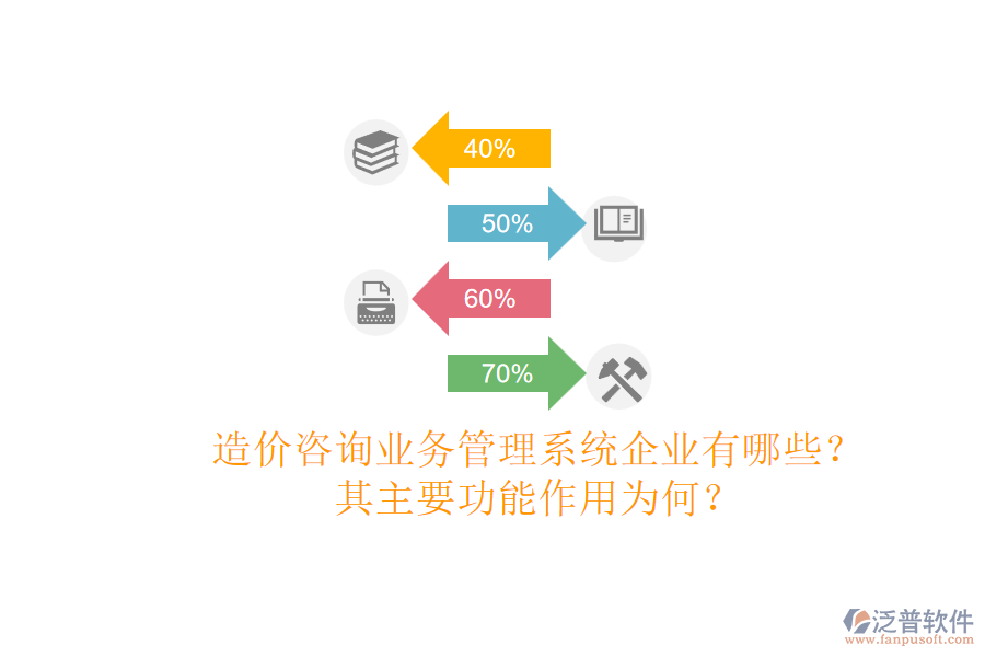 造價(jià)咨詢業(yè)務(wù)管理系統(tǒng)企業(yè)有哪些？其主要功能作用為何？