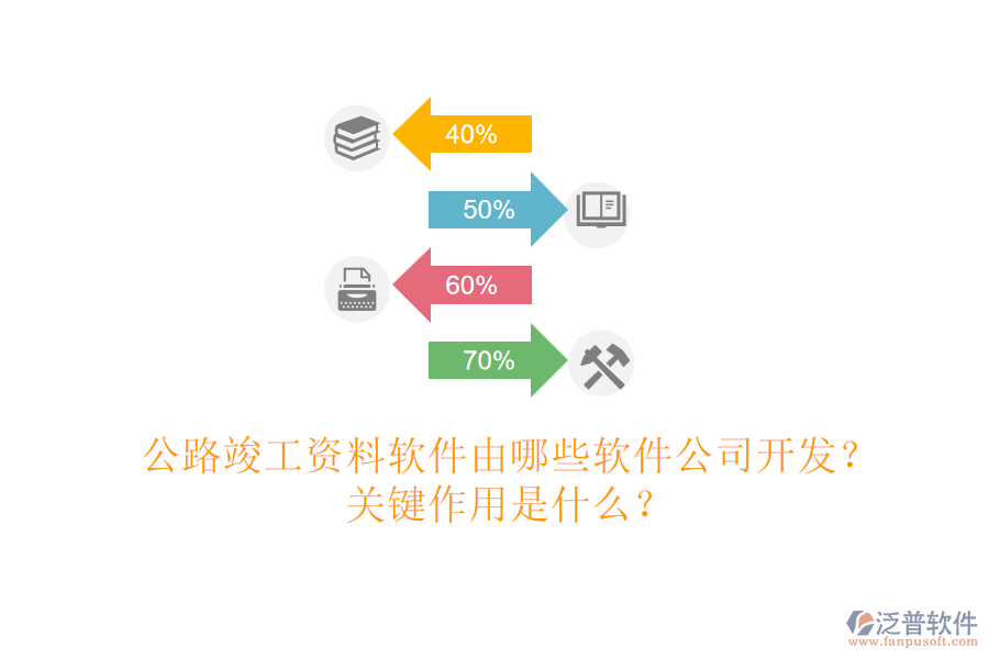 公路竣工資料軟件由哪些軟件公司開發(fā)？關(guān)鍵作用是什么？