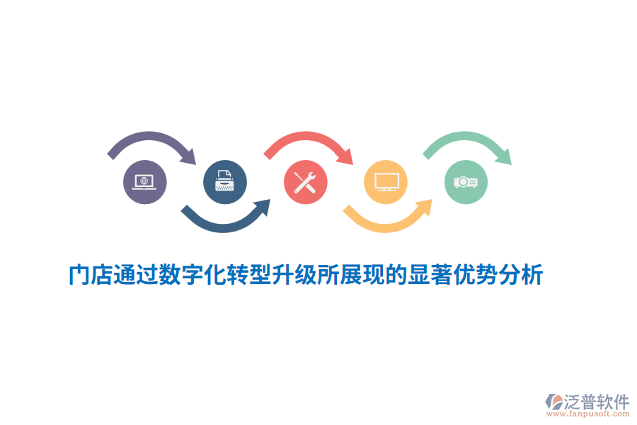 門店通過數(shù)字化轉(zhuǎn)型升級所展現(xiàn)的顯著優(yōu)勢分析