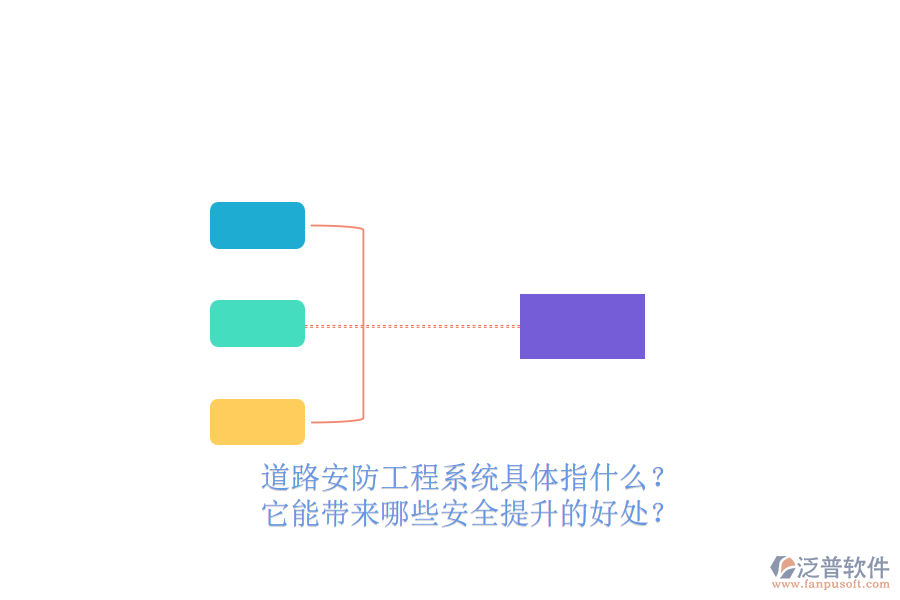 道路安防工程系統(tǒng)具體指什么？它能帶來哪些安全提升的好處？