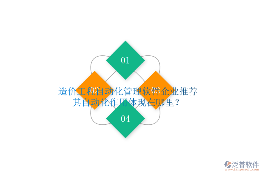 造價(jià)工程自動化管理軟件企業(yè)推薦，其自動化作用體現(xiàn)在哪里？