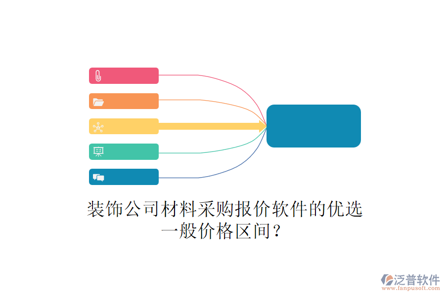 裝飾公司材料采購報價軟件的優(yōu)選，一般價格區(qū)間？