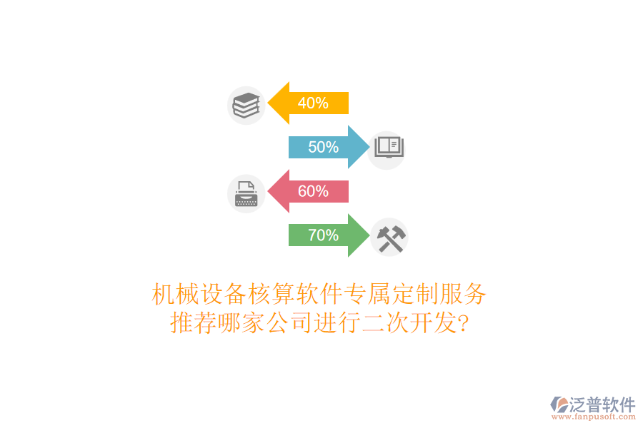 機(jī)械設(shè)備核算軟件專屬定制服務(wù)，推薦哪家公司進(jìn)行<a href=http://52tianma.cn/Implementation/kaifa/ target=_blank class=infotextkey>二次開發(fā)</a>?