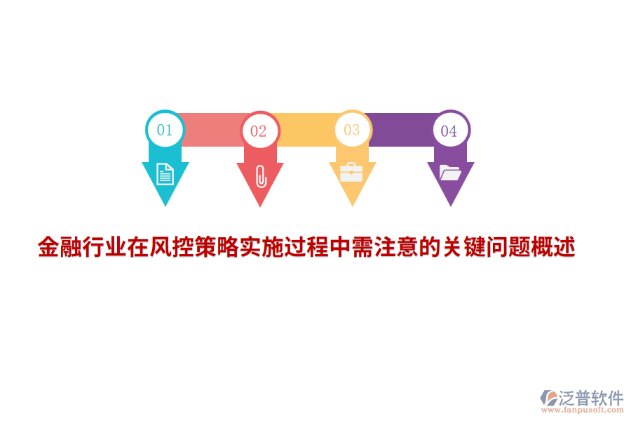 金融行業(yè)在風控策略實施過程中需注意的關(guān)鍵問題概述