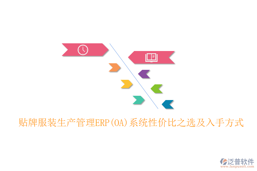 貼牌服裝生產(chǎn)管理ERP(OA)系統(tǒng)性價比之選及入手方式