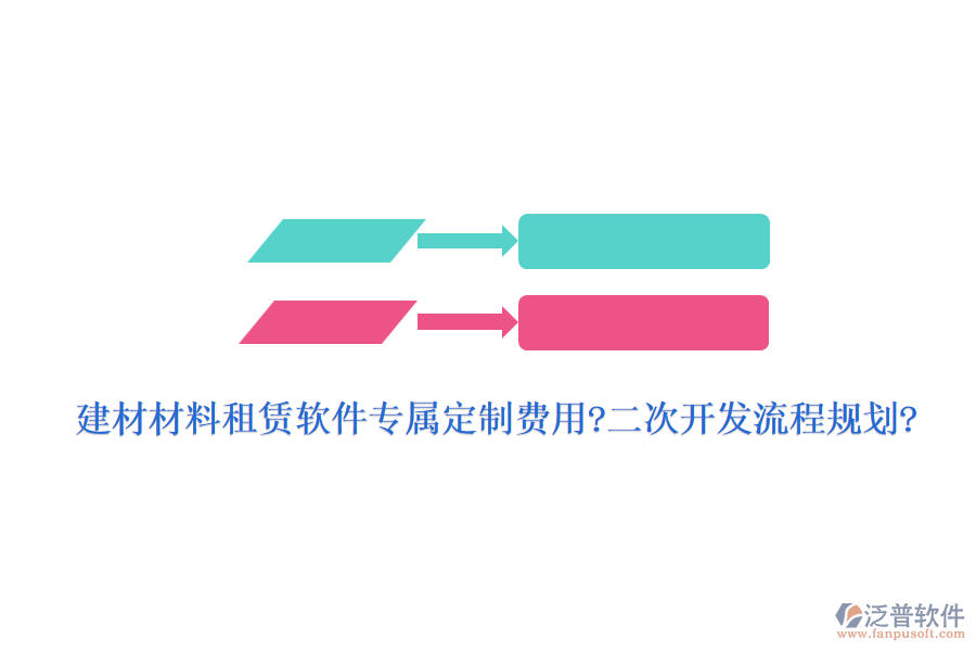 建材材料租賃軟件專屬定制費(fèi)用?<a href=http://52tianma.cn/Implementation/kaifa/ target=_blank class=infotextkey>二次開發(fā)</a>流程規(guī)劃?