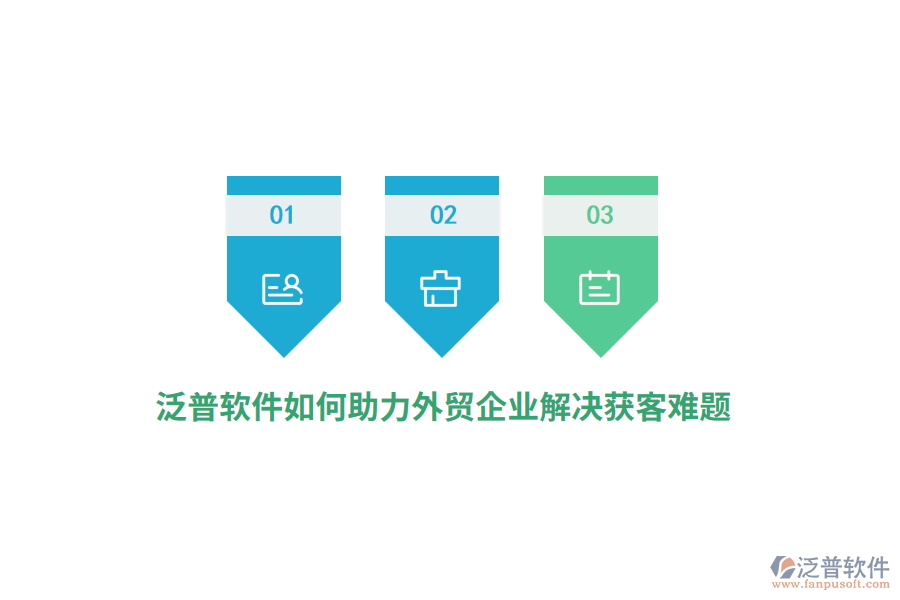 泛普軟件如何助力外貿(mào)企業(yè)解決獲客難題？