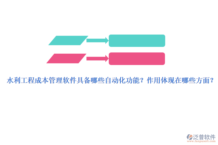 水利工程成本管理軟件具備哪些自動化功能？作用體現(xiàn)在哪些方面？