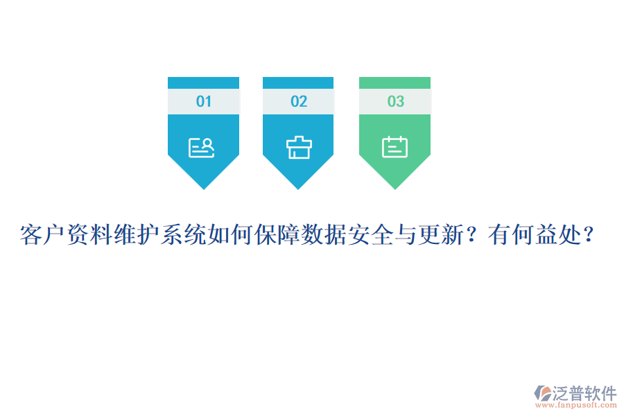 客戶資料維護(hù)系統(tǒng)如何保障數(shù)據(jù)安全與更新？有何益處？