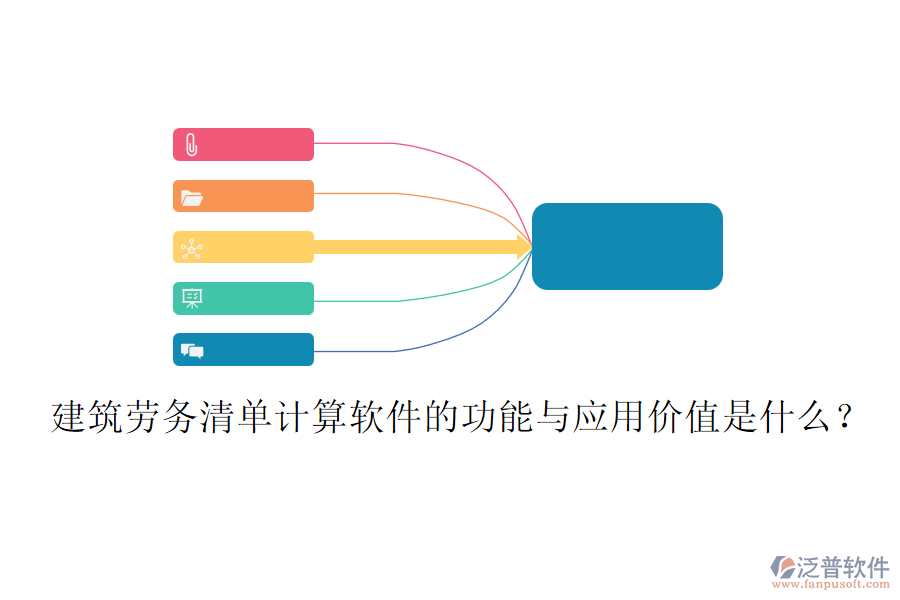 建筑勞務(wù)清單計算軟件的功能與應(yīng)用價值是什么？