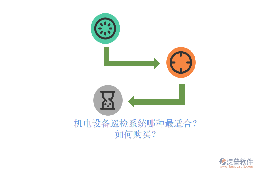 機電設(shè)備巡檢系統(tǒng)哪種最適合？.png