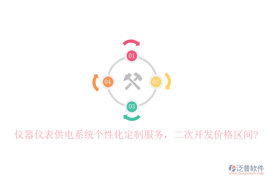 儀器儀表供電系統(tǒng)個(gè)性化定制服務(wù)，二次開(kāi)發(fā)價(jià)格區(qū)間?