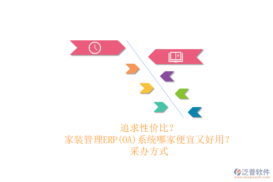 家裝管理ERP(OA)系統(tǒng)哪家便宜又好用？.png