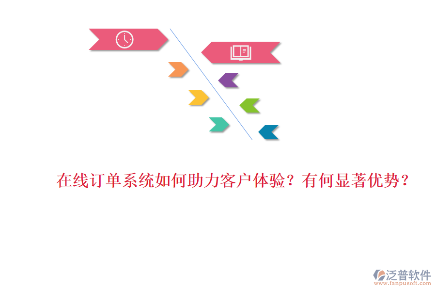 在線訂單系統(tǒng)如何助力客戶體驗(yàn)？有何顯著優(yōu)勢？