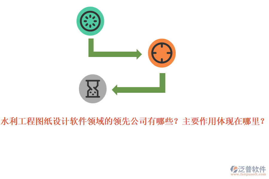 水利工程圖紙?jiān)O(shè)計(jì)軟件領(lǐng)域的領(lǐng)先公司有哪些？主要作用體現(xiàn)在哪里？