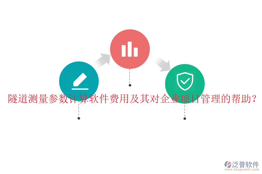 隧道測量參數(shù)計算軟件費用及其對企業(yè)項目管理的幫助？