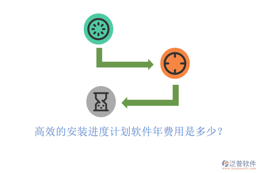 高效的安裝進(jìn)度計(jì)劃軟件年費(fèi)用是多少？